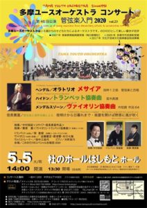Tama Youth Orchestra 46th Concert